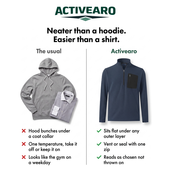 Quarter zip compared with a hoodie and a button-up shirt