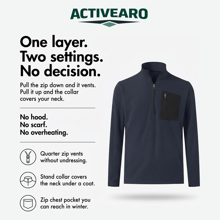 How it works: quarter zip venting, stand collar and zip chest pocket