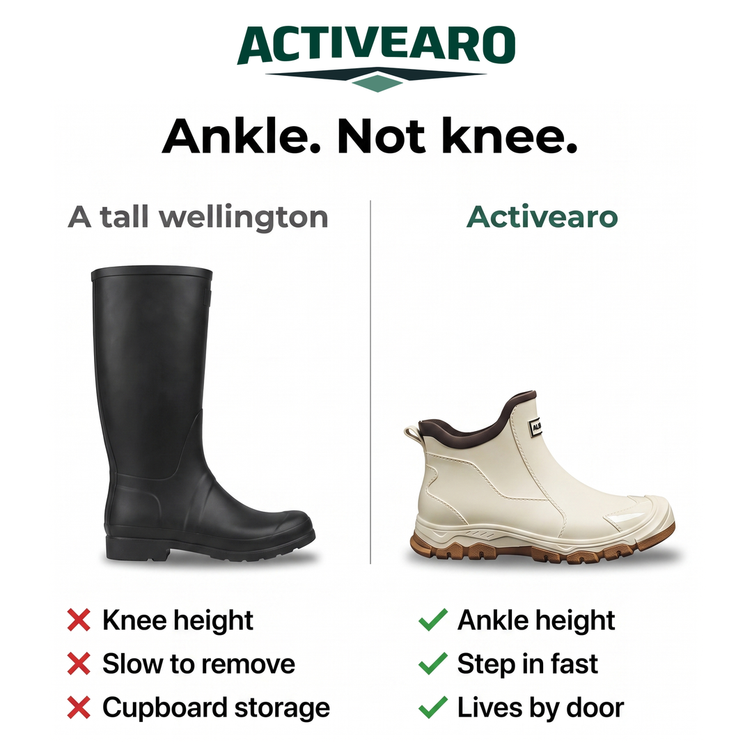 An ankle rain boot compared with a tall wellington