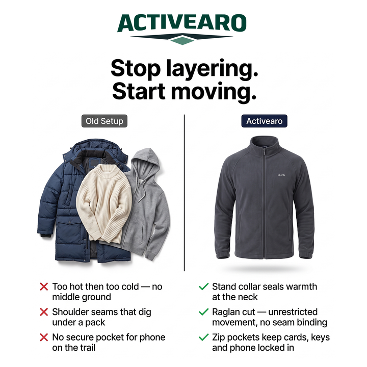 Activearo fleece jacket compared with a layered setup