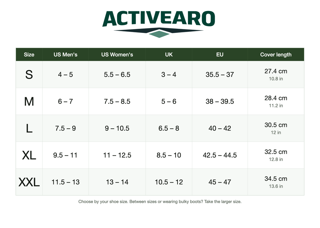 Activearo rain shoe cover size guide: US men's and women's, UK and EU shoe sizes and cover length in cm and inches