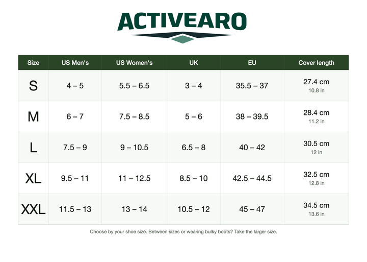 Activearo rain shoe cover size guide: US men's and women's, UK and EU shoe sizes and cover length in cm and inches