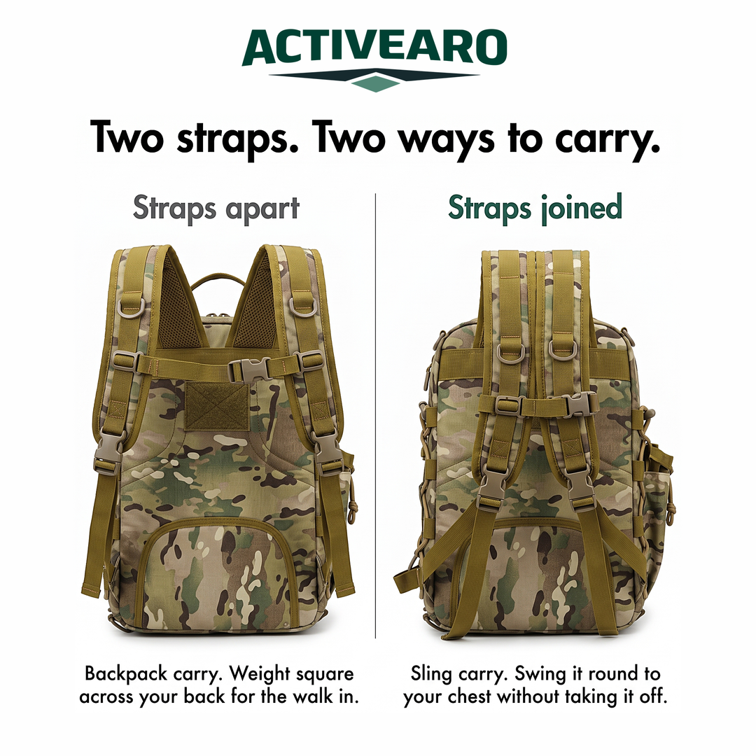Two ways to carry the Activearo fishing backpack: as a backpack or as a sling