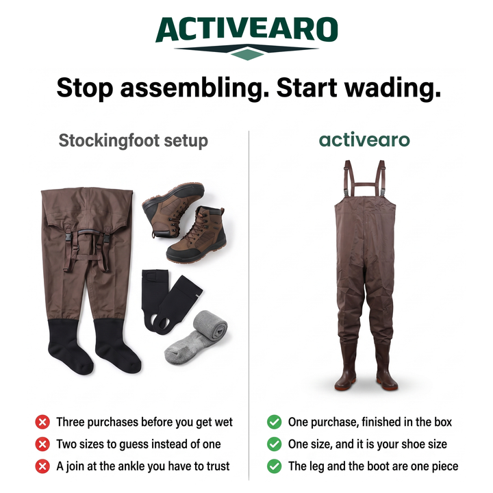 Stockingfoot wader setup compared with Activearo one piece bootfoot waders