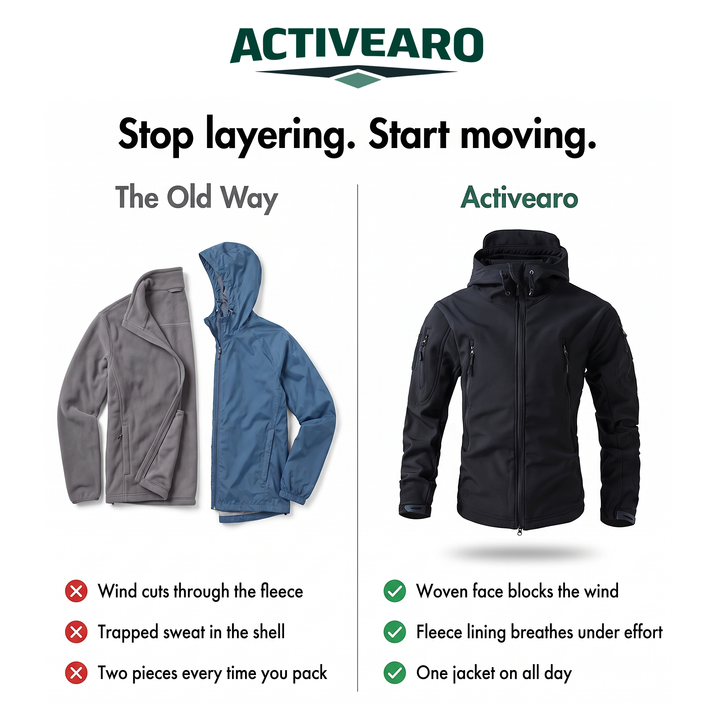 Activearo softshell fleece jacket compared with a fleece and shell