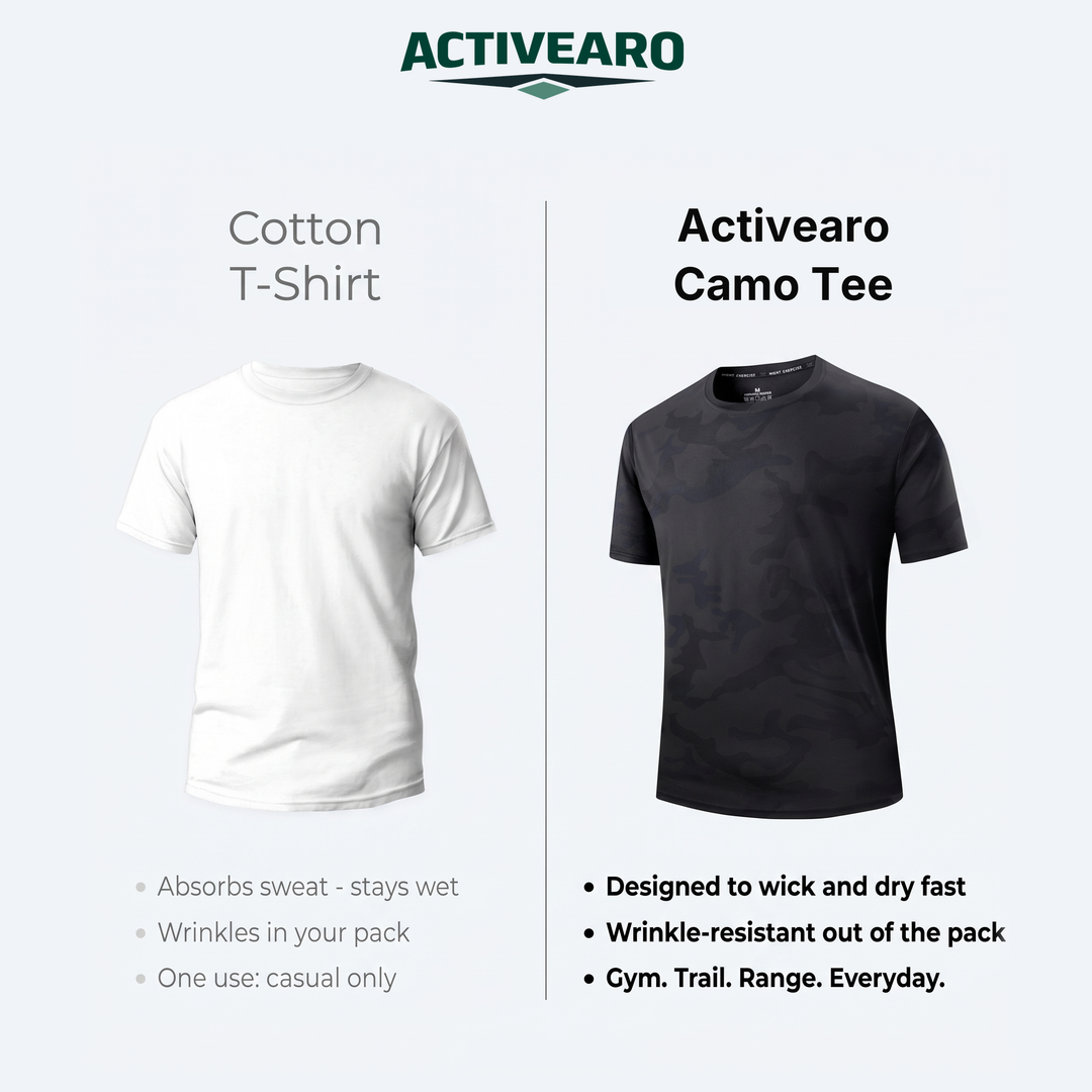 Activearo Camo Tee vs cotton t-shirt - quick-dry polyester comparison