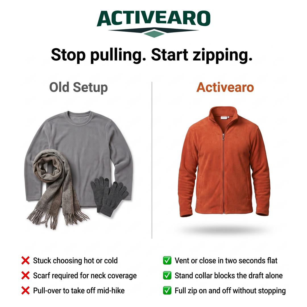 Pullover, scarf and gloves compared with the Activearo fleece zip up jacket