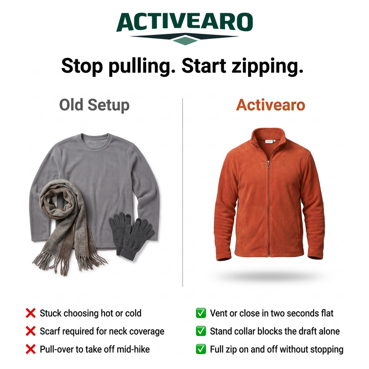 Pullover, scarf and gloves compared with the Activearo fleece zip up jacket