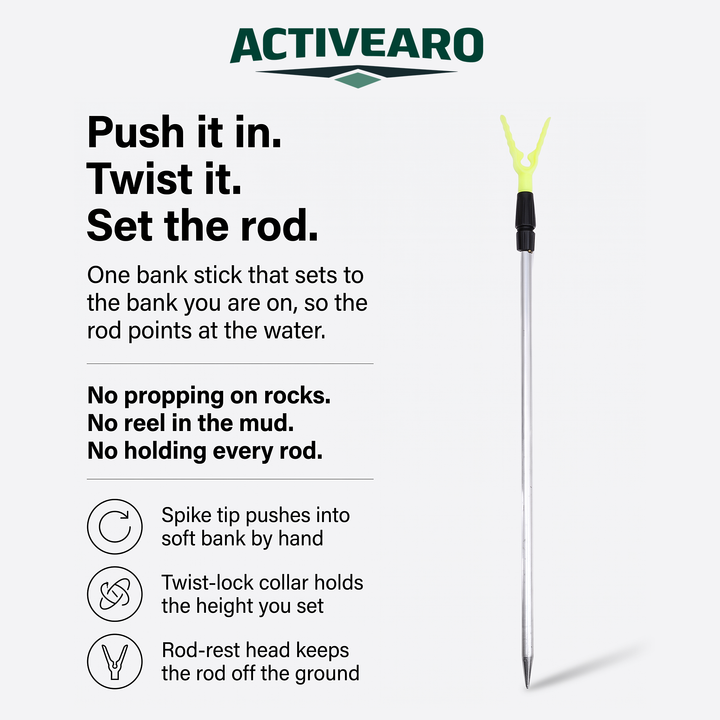 Activearo fishing rod holder infographic: spike tip, twist-lock collar, rod-rest head