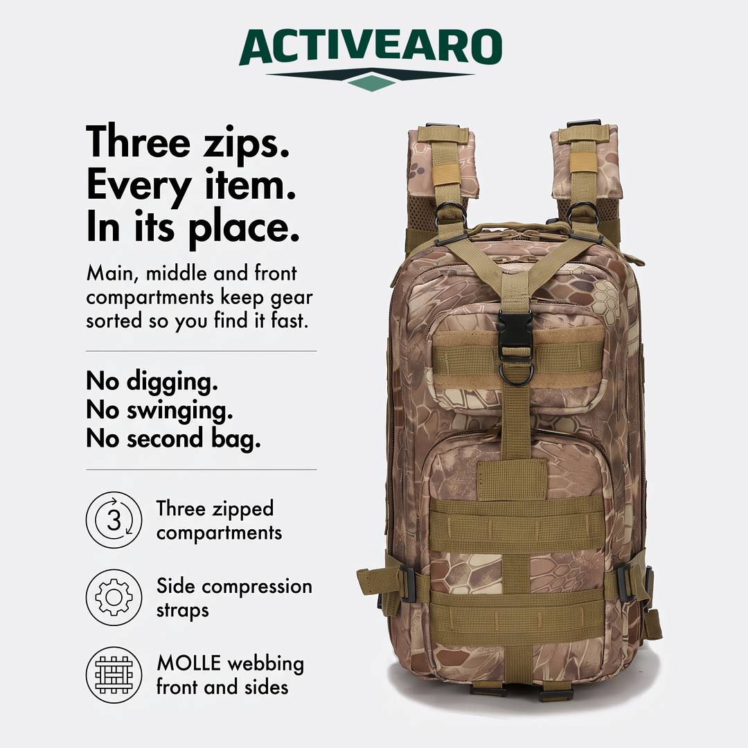 Three zipped compartments, side compression straps and MOLLE on the Activearo backpack