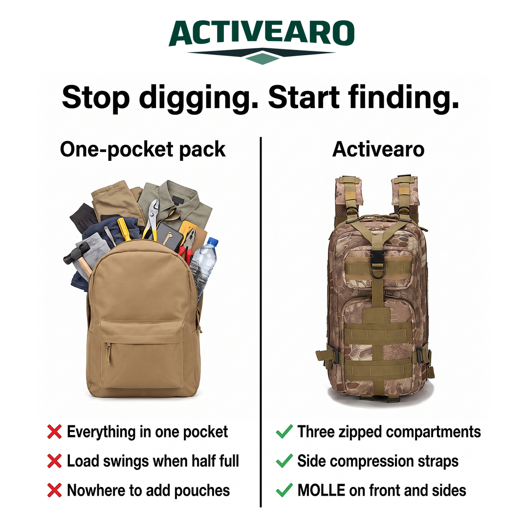 One-pocket pack compared with the three-compartment Activearo backpack