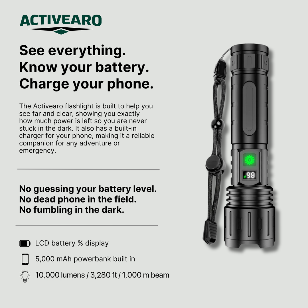 Activearo LED flashlight with LCD battery display, built-in 5,000 mAh power bank and 10,000 lumens