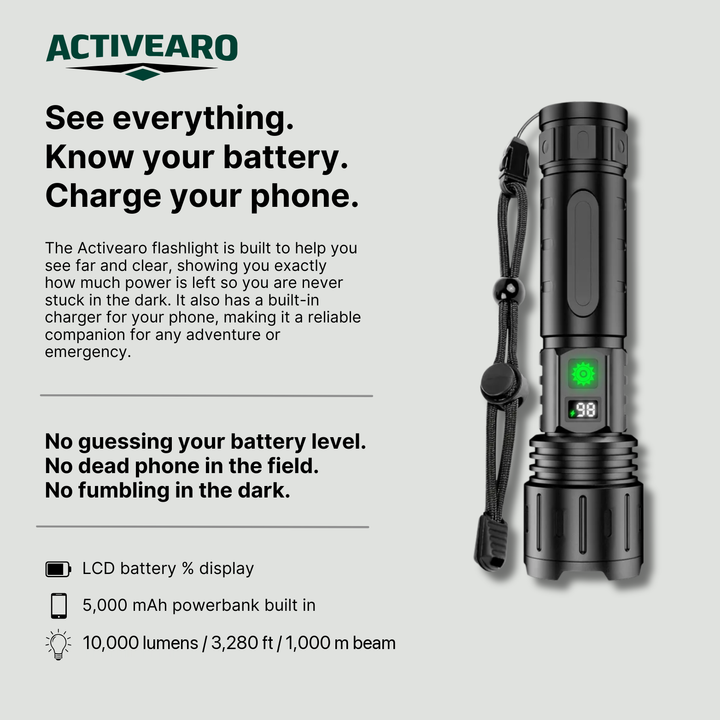 Activearo LED flashlight with LCD battery display, built-in 5,000 mAh power bank and 10,000 lumens