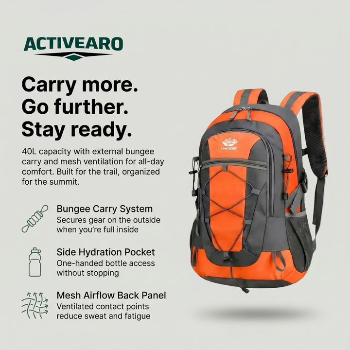 Lightweight 30L Hiking Backpack – Waterproof Daypack for Outdoor Use