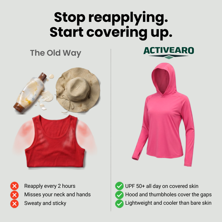 Women's UPF 50+ Sun Hoodie – Lightweight Hooded UV Protection Top for Outdoor and Travel
