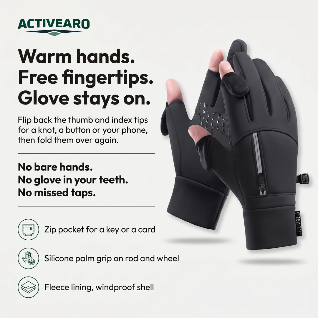 Flip finger winter gloves infographic: warm hands, free fingertips, glove stays on