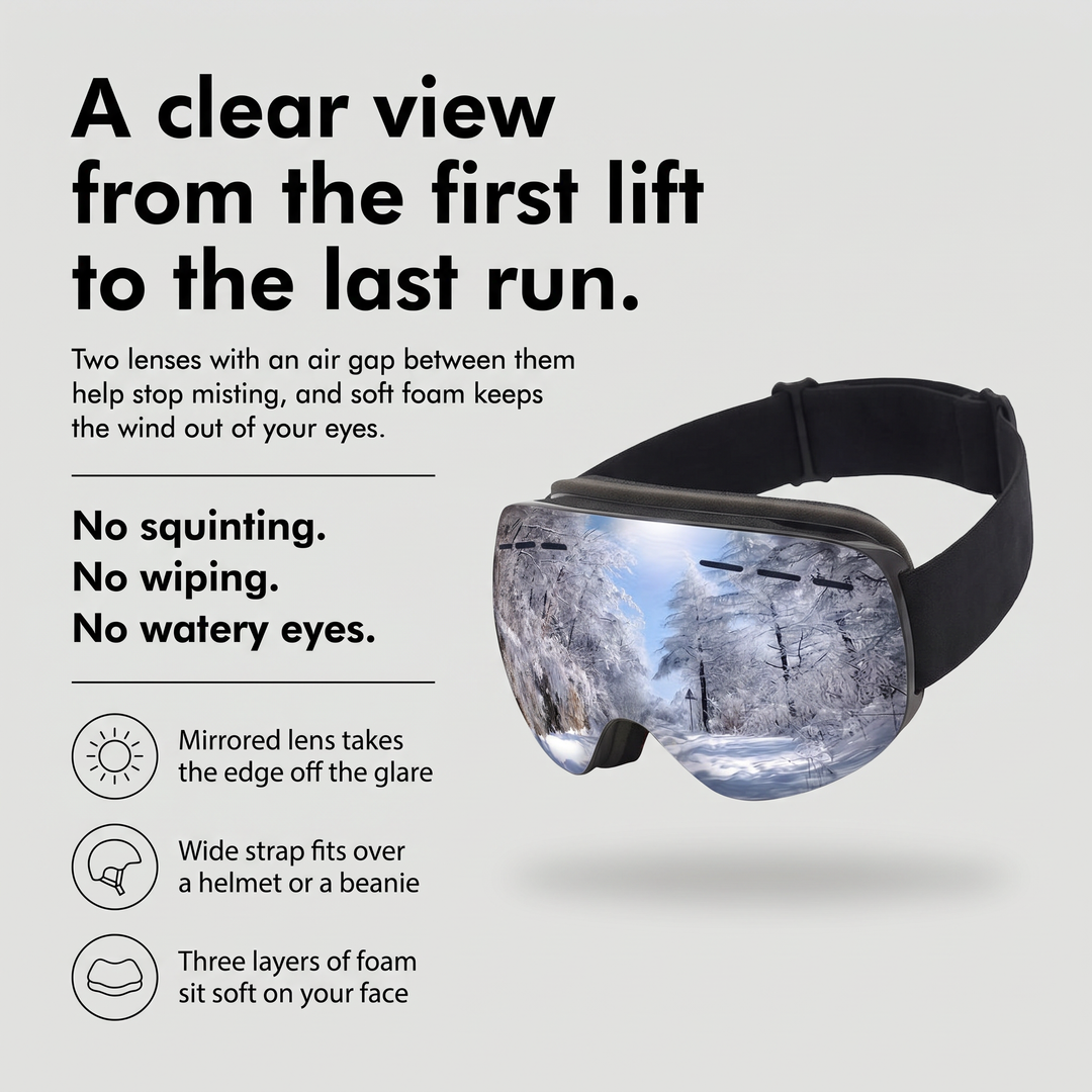Ski goggles infographic: a clear view from the first lift to the last run