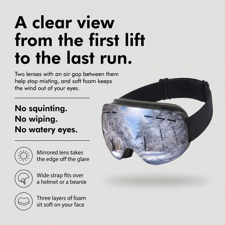 Ski goggles infographic: a clear view from the first lift to the last run