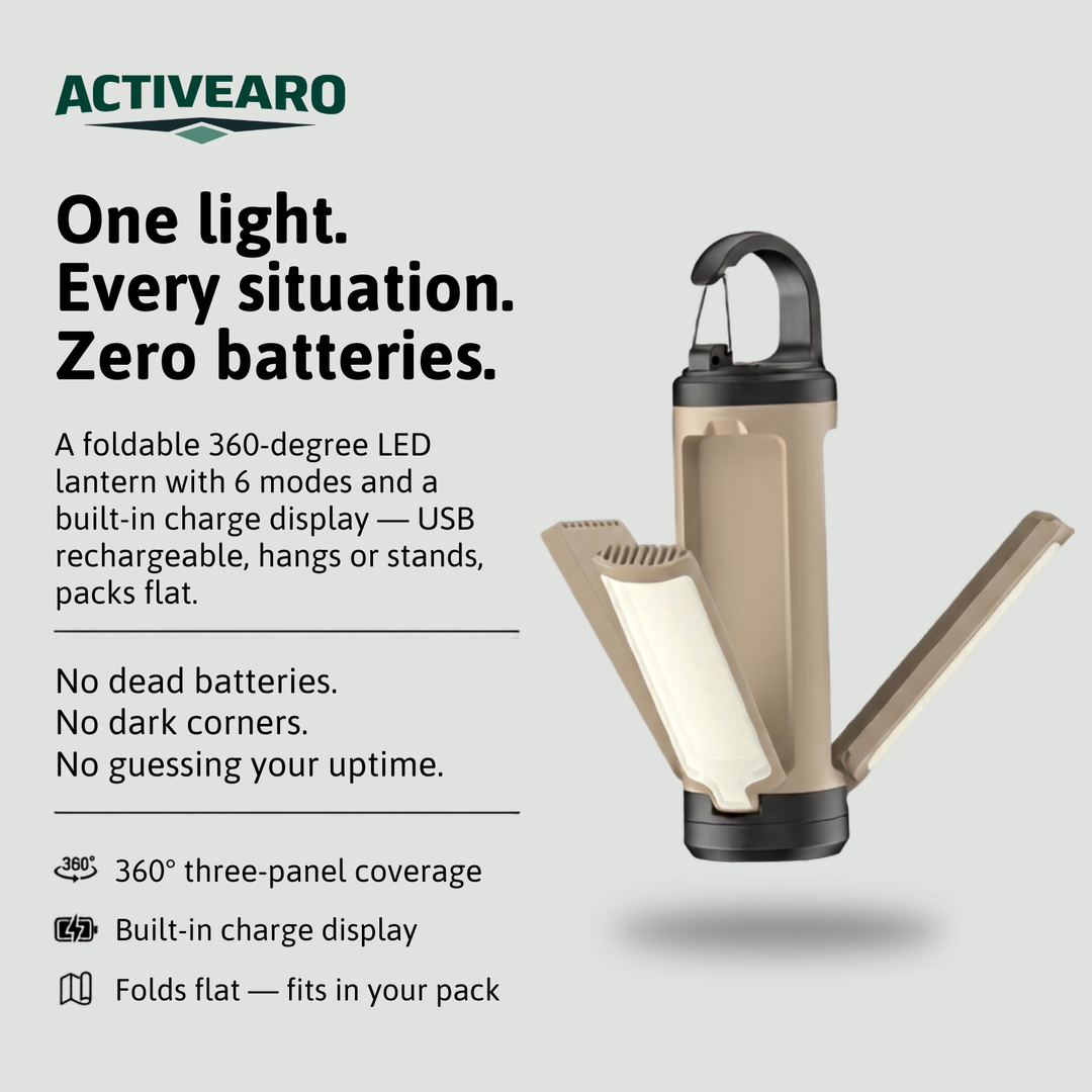Rechargeable LED Camping Lantern – 360-Degree 6-Mode USB Light for Hiking and Emergency