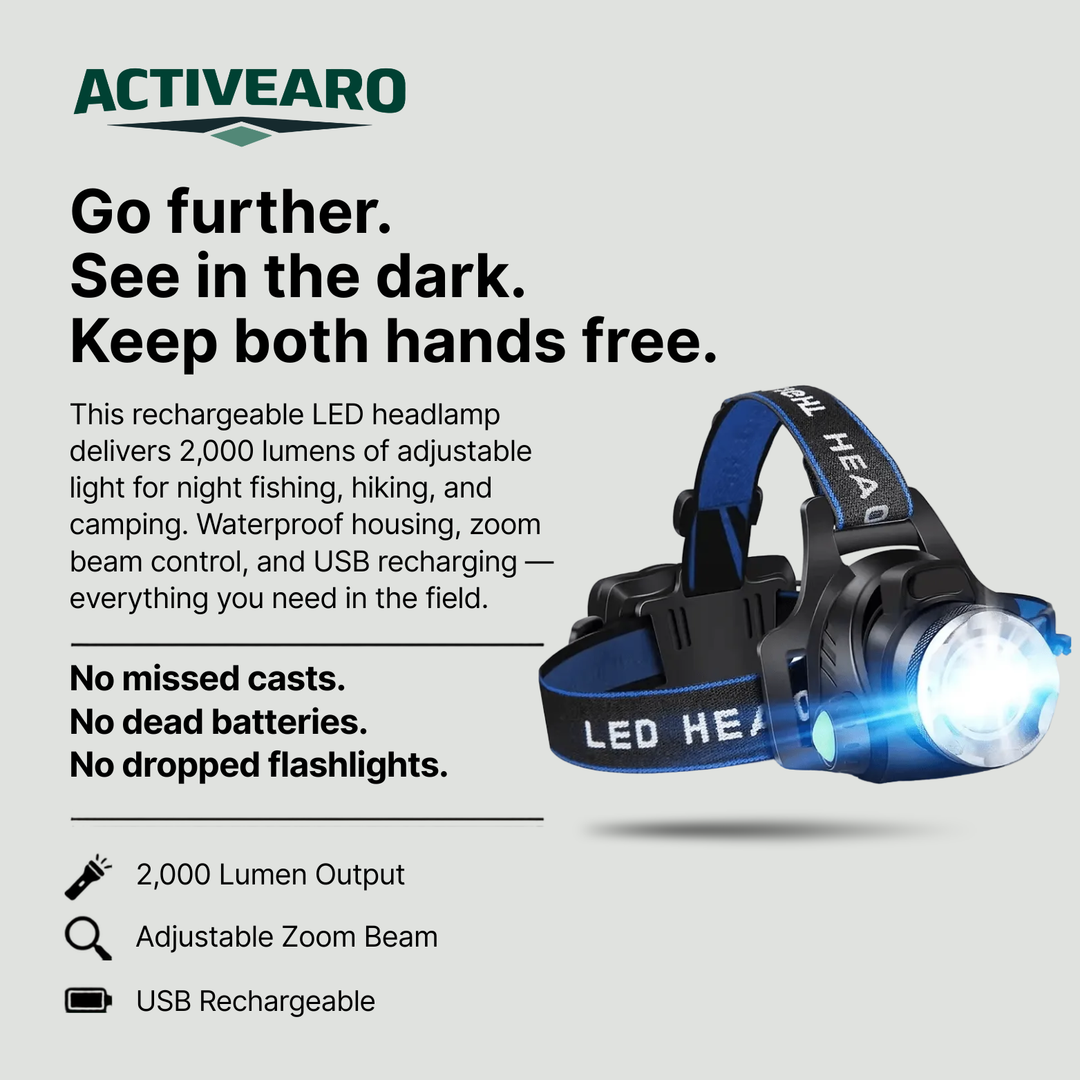 Rechargeable Waterproof LED Headlamp-hands free lighting