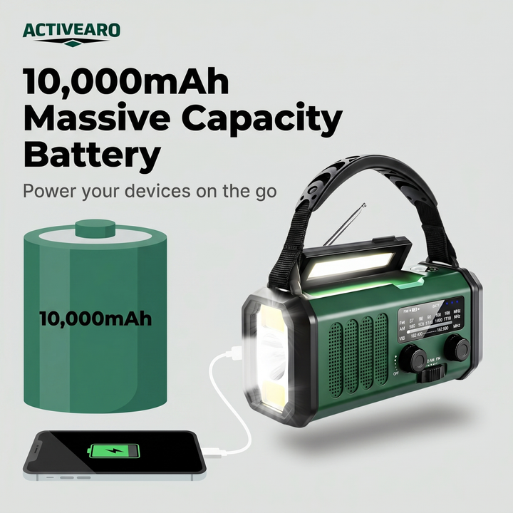 Emergency Weather Radio with Solar & Hand Crank – 10000 mAh Power Bank