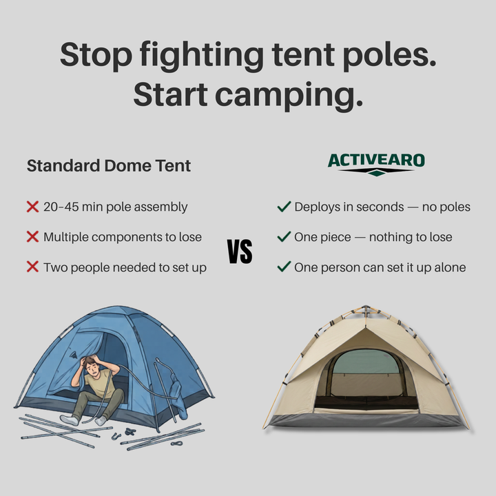 2-Person Pop-Up Camping Tent – Instant Setup Shelter for Hiking and Outdoor Use