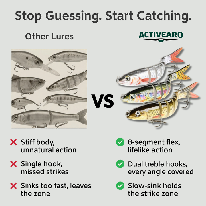 Multi-Jointed Slow-Sinking Swimbait – 4 in Fishing Lure for Bass Trout and Crappie