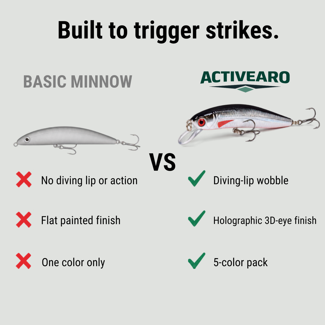 5-Piece Minnow Crankbait Lure Set – Bass Freshwater Saltwater
