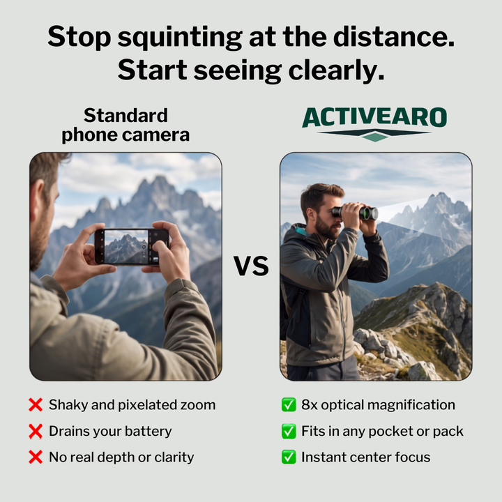 Compact binoculars – 8x magnification with foldable design for outdoor observation