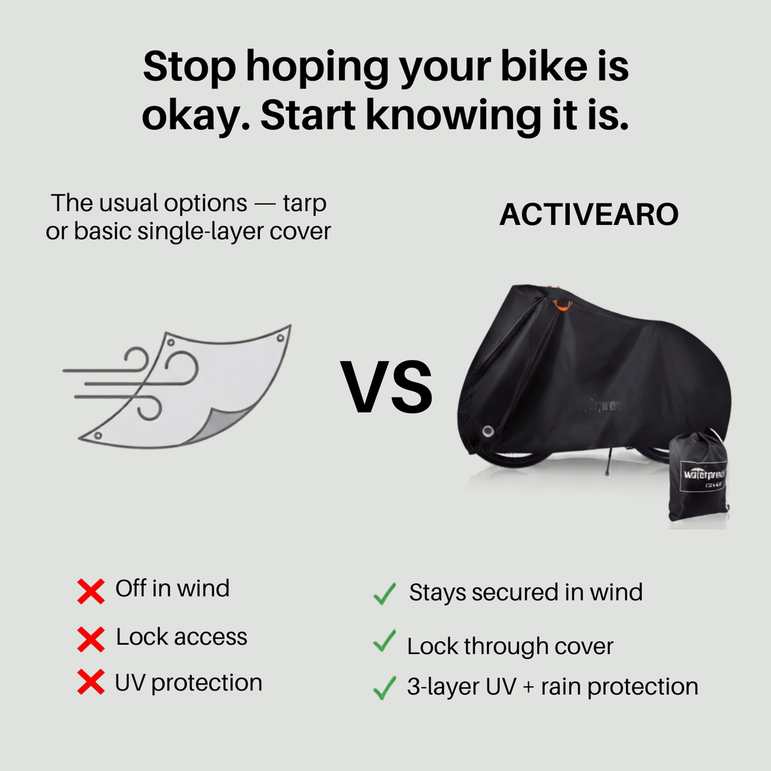Waterproof Bike Cover – 3-Layer UV and Dust Protection for Standard and Electric Bikes