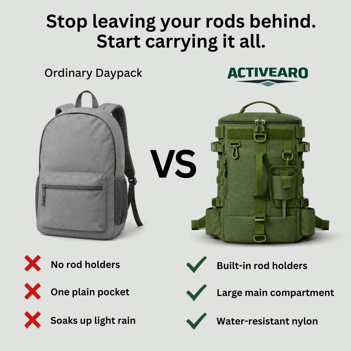 Tactical Fishing Backpack with Rod Holders and MOLLE System for Hunting and Fishing