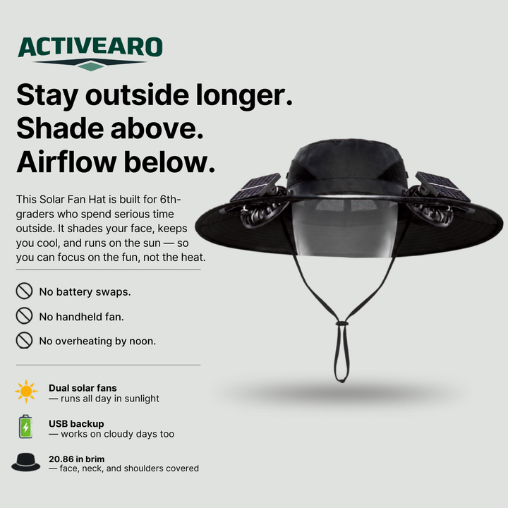 Solar Fan Hat with Dual Fans USB Rechargeable - Wide Brim Cooling Hat for Fishing and Outdoor Use