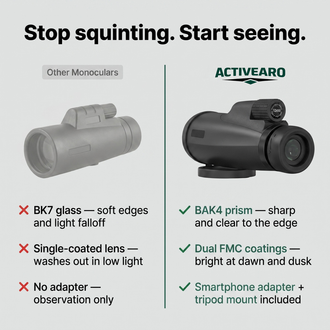 12x50 Waterproof Monocular Telescope – BAK4 Prism Optic for Outdoor Observation