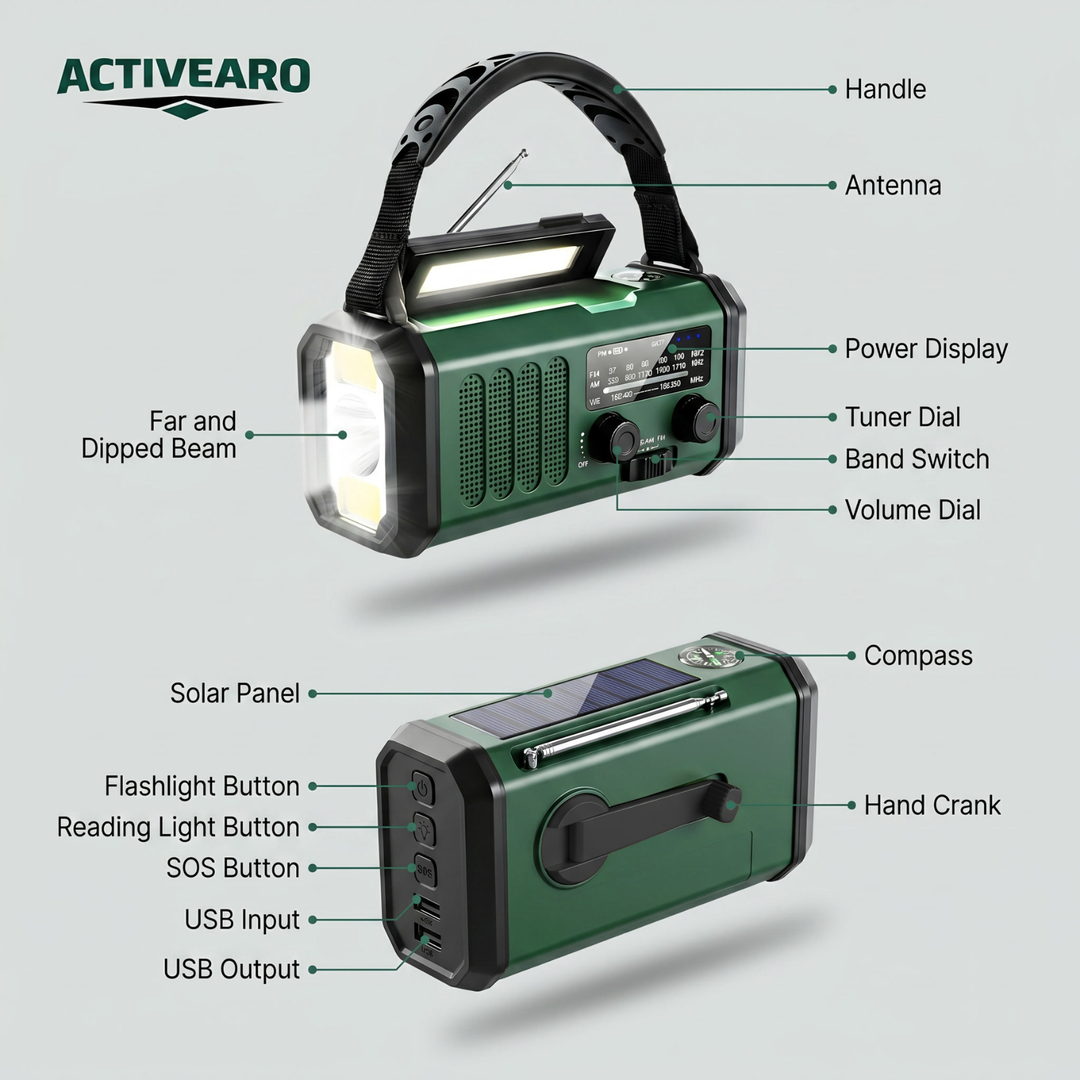 Emergency Weather Radio with Solar & Hand Crank – 10000 mAh Power Bank