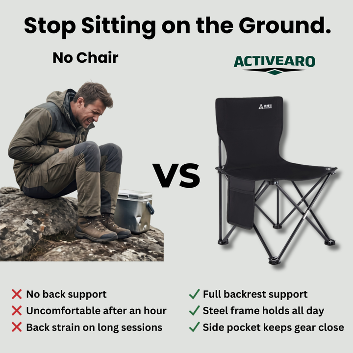 Portable Folding Chair with Backrest – Steel-Frame Outdoor Chair for Fishing and Camping