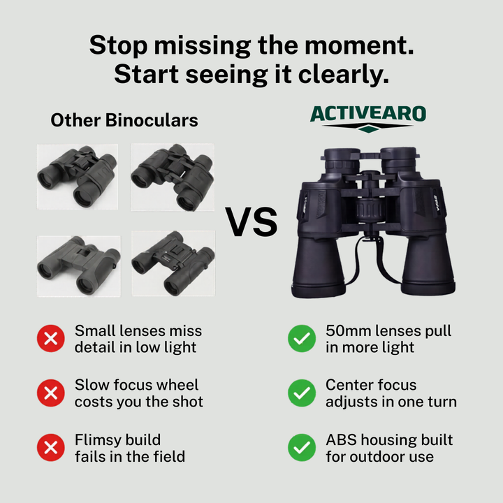 10x50 HD Binoculars – Large Objective Lens for Outdoor Observation