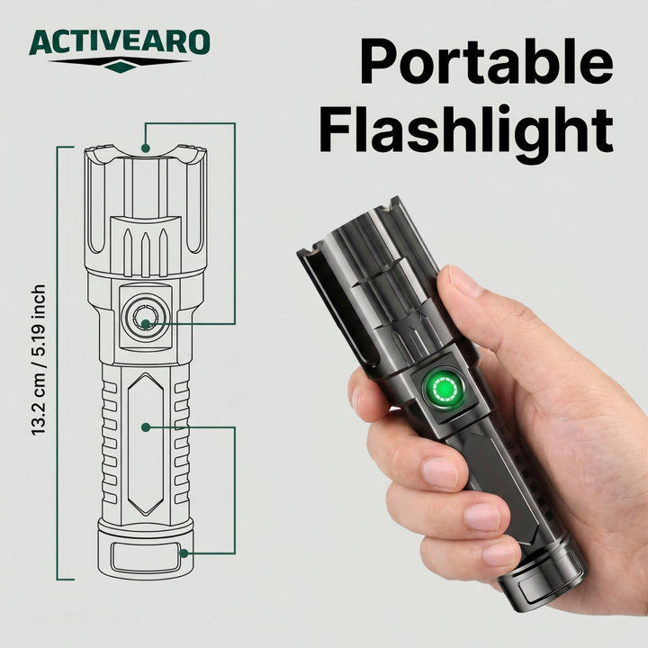 LED Long-Range Zoom Flashlight – USB Rechargeable Utility Torch