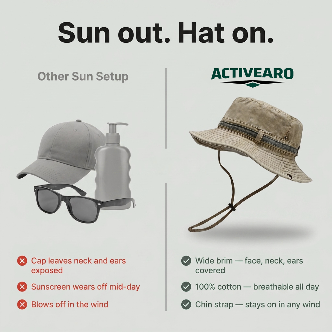 Packable Cotton Boonie Hat – Wide-Brim Sun Hat with Chin Strap for Fishing and Hiking