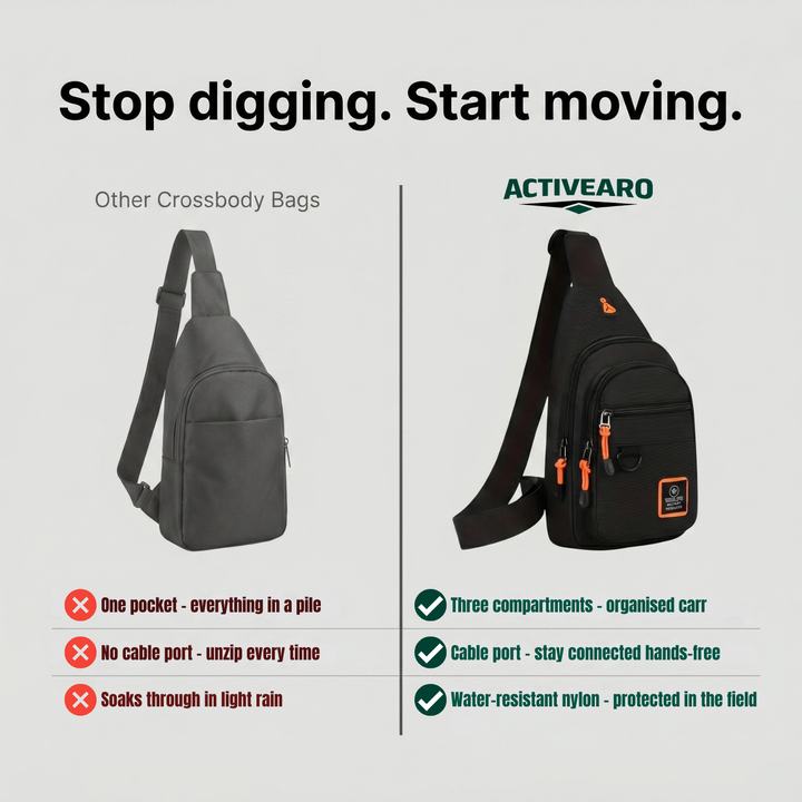 Lightweight Outdoor Crossbody Bag – Water Resistant Utility Carry