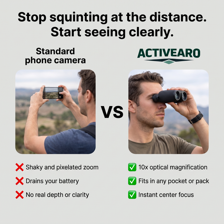 Compact binoculars – 10x magnification with 25 mm objective lenses for outdoor observation