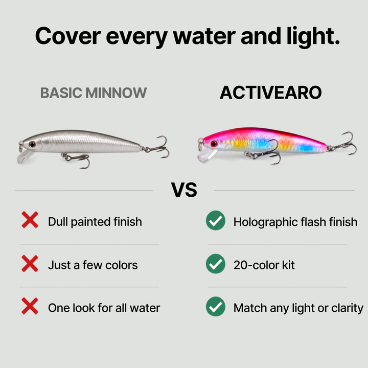 20-Piece Floating Minnow Lure Set – Topwater Hard Baits – Sea Bass