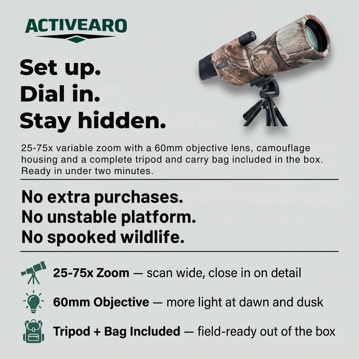 25-75x60 Spotting Scope with Tripod – Camouflage Optic