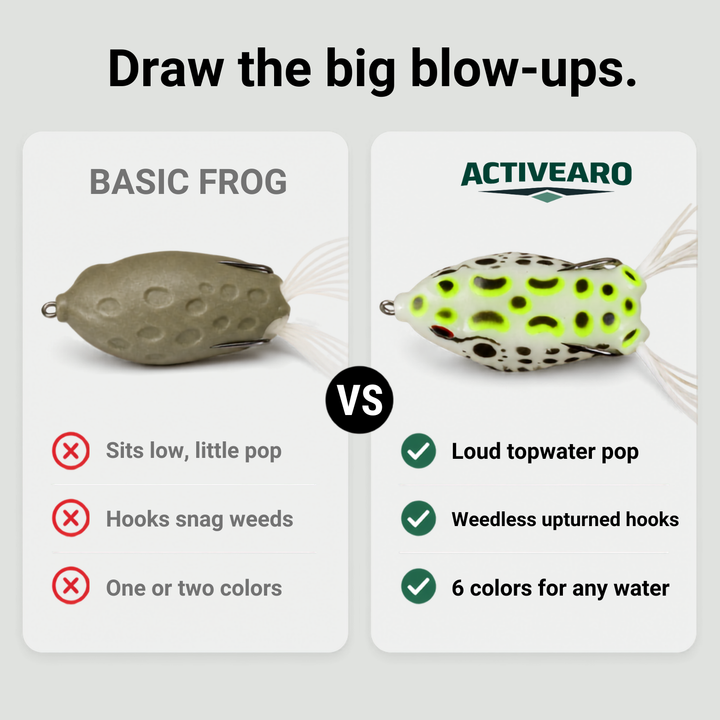 Topwater Frog Lures - 6-Piece Popping Bait Kit for Bass Fishing
