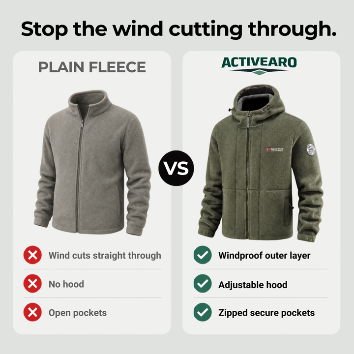 Men’s Fleece Jacket with Windproof Design – Warm Layer for Outdoor Use