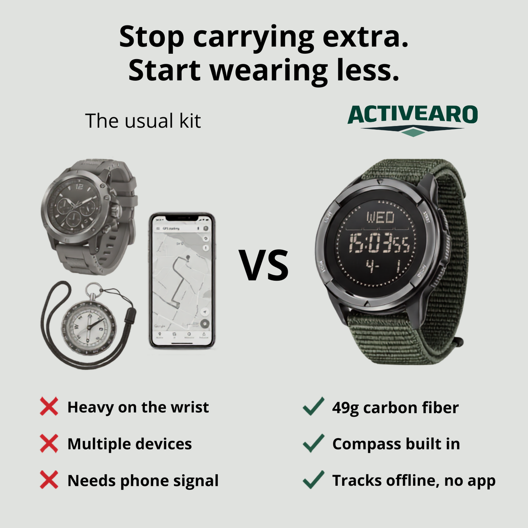 Men's Digital Sport Watch – Waterproof Compass and Step Tracker for Hiking and Running
