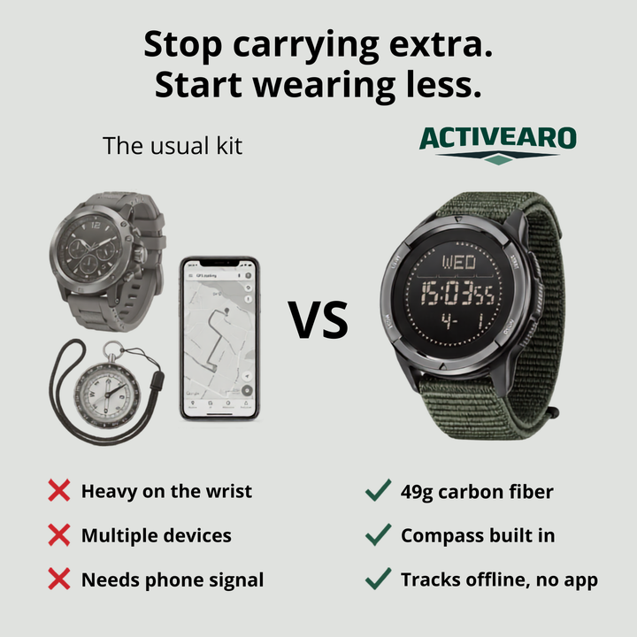Men's Digital Sport Watch – Waterproof Compass and Step Tracker for Hiking and Running