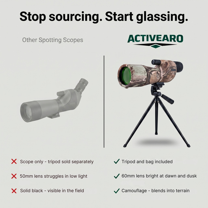 25-75x60 Spotting Scope with Tripod – Camouflage Optic