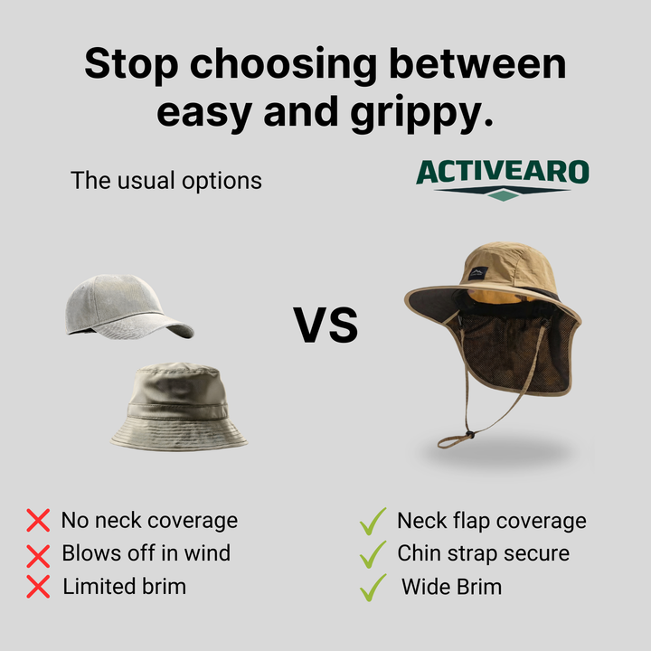 Unisex Wide-Brim Sun Hat with Neck Flap and Chin Strap – Packable for Hiking and Fishing