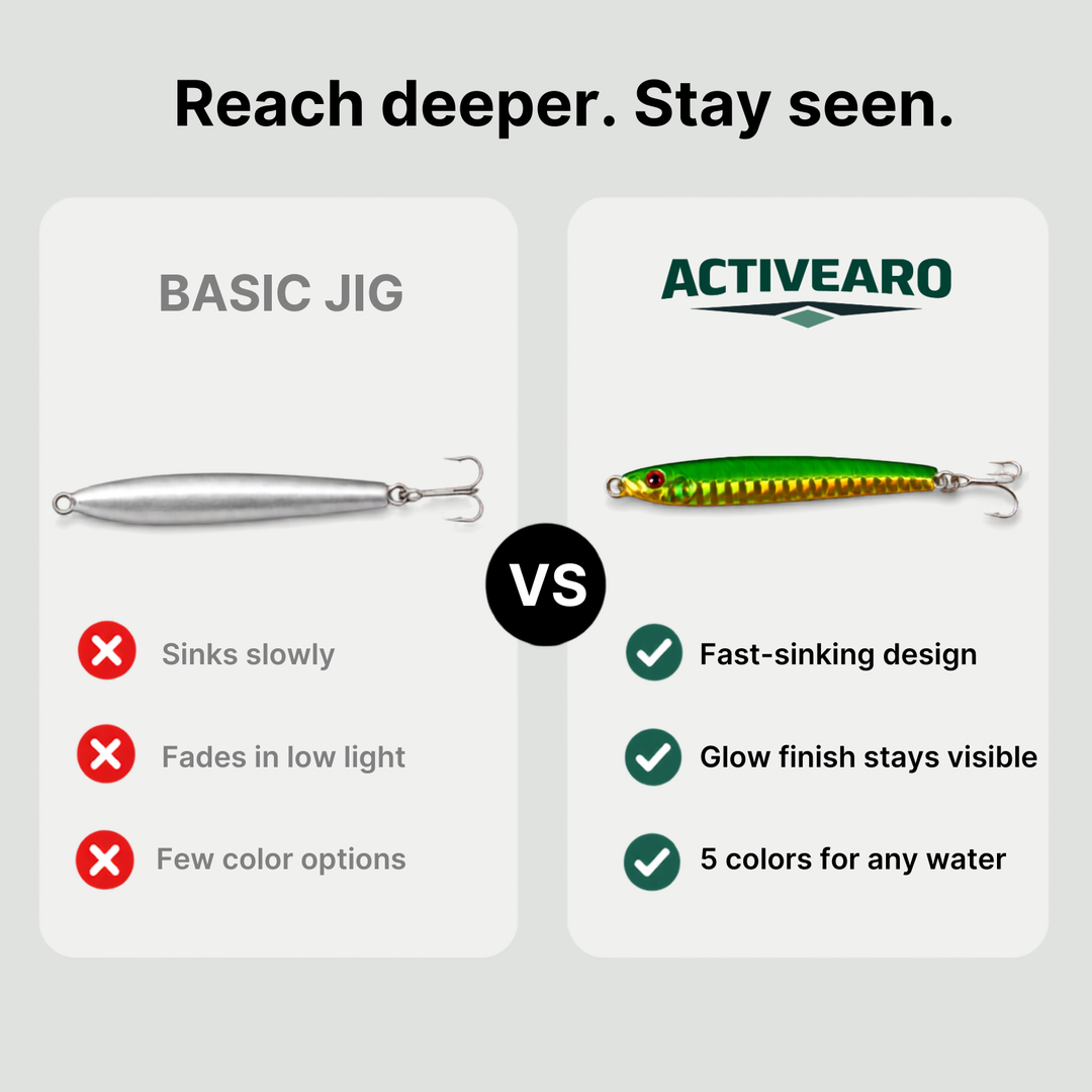5-Piece Metal Casting Jig Lures – Glow Sinking Baits
