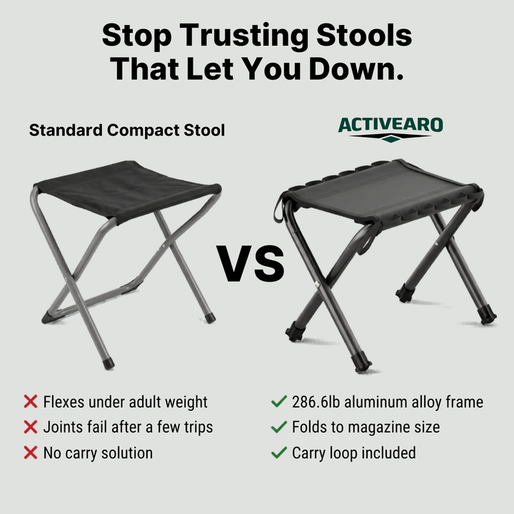 Portable Folding Stool – Lightweight Aluminum Stool for Camping and Fishing